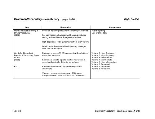 Full List (.PDF file) - Wilderness Adventure Books