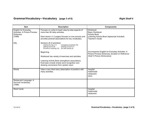 Full List (.PDF file) - Wilderness Adventure Books