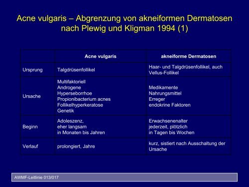 AWMF-Leitlinie 013/017 - gd-online.de