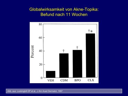 AWMF-Leitlinie 013/017 - gd-online.de