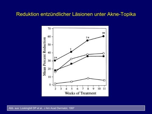 AWMF-Leitlinie 013/017 - gd-online.de