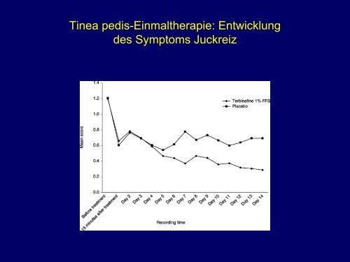 AWMF-Leitlinie 013/017 - gd-online.de