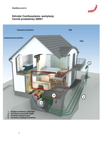 Cennik Comfosystems 2009 HOME.pdf