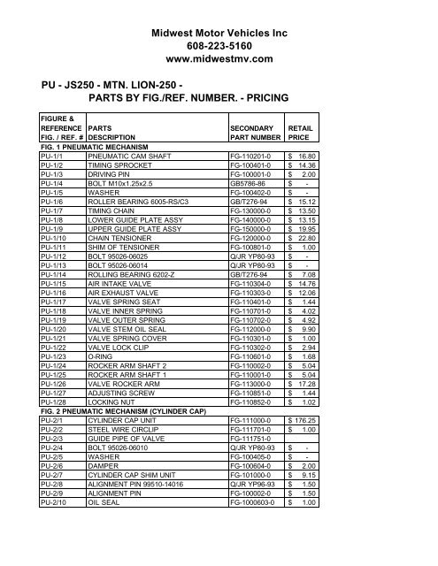 jianshe puma 250 parts