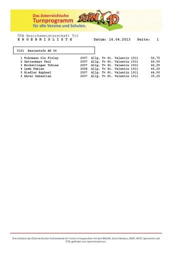 ÃTB Bezirksmeisterschaft T10 ERGEBNISLISTE Datum ... - Turnfest.at