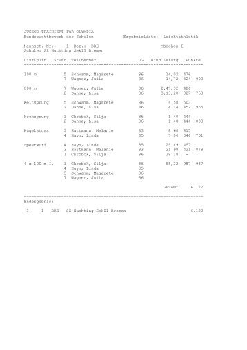 JUGEND TRAINIERT FüR OLYMPIA - Bremer Leichtathletik-Verband