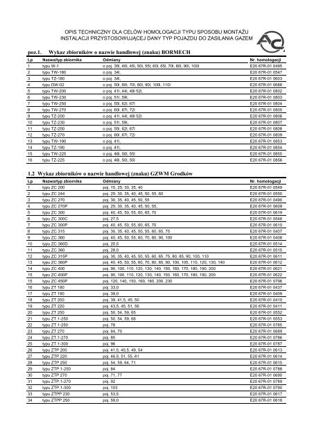 poz.1. Wykaz zbiornikÃ³w o nazwie handlowej (znaku ... - STAG