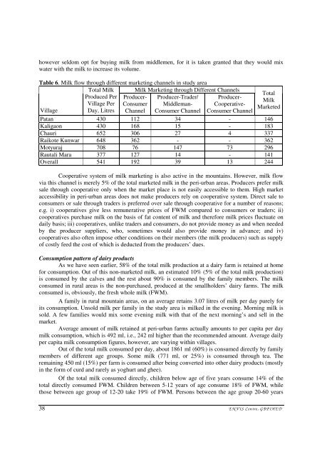 Envis bulletin vol 12 1 - ENVIS Centre on Himalayan Ecology