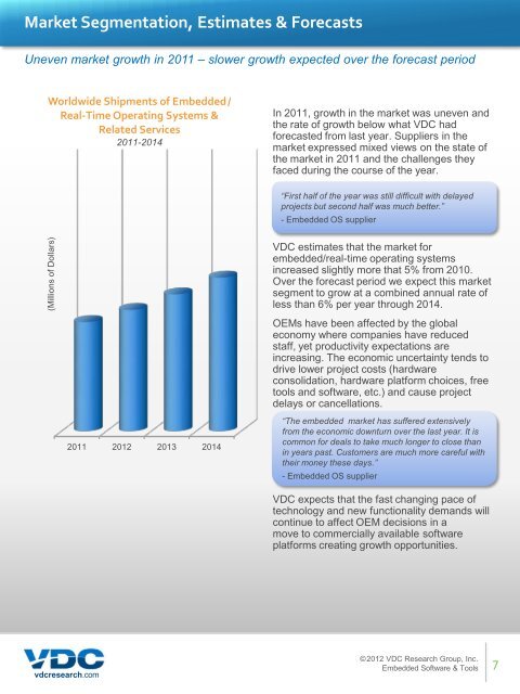 Embedded/Real-Time Operating Systems - VDC Research