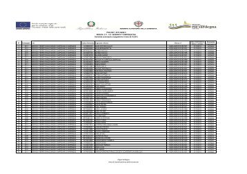 Domande autorizzate al pagamento - 26.10.2012 [file .pdf]