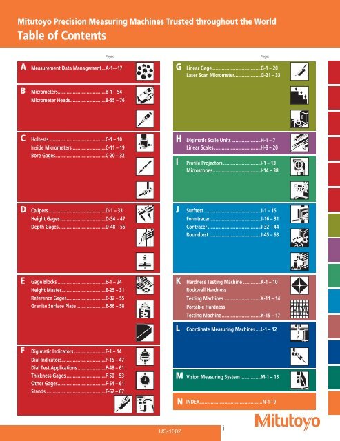 Table Of Contents A A Aœintroa A A Mitutoyo America Corporation