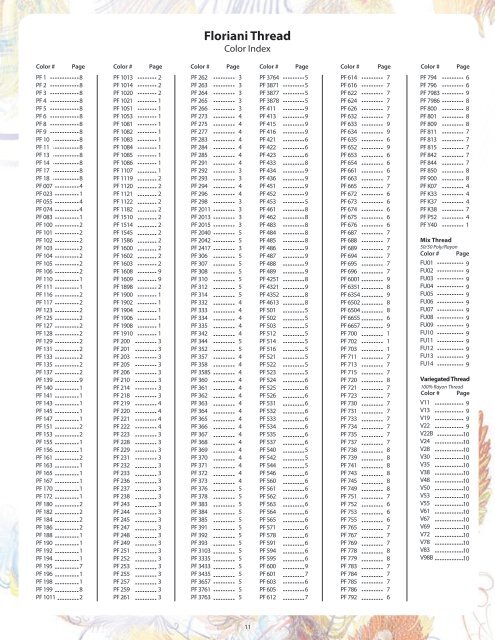 Floriani Thread Color Chart