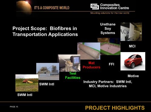 Manitoba and the Emerging Bioeconomy