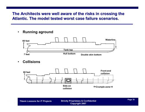 “Titanic Lessons for IT Projects” - FVP PMP Luncheons - Noblis