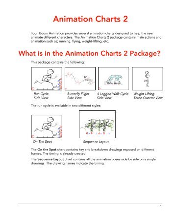 Toon Boom Animation Pro 2 Animation Charts Pack 2