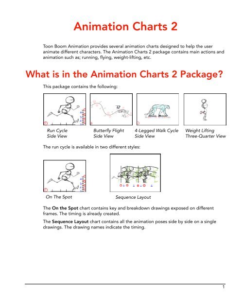 toon boom animate pro 2 add blank frame toon boom animate pro 2 add blank frame