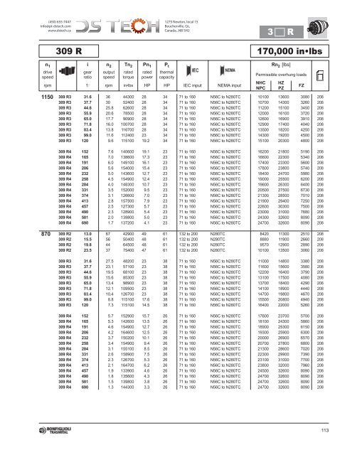 Bonfiglioli 300 NEMA - DS TECH