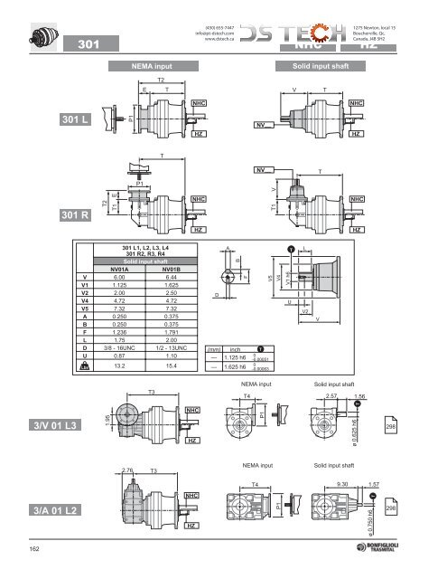 Bonfiglioli 300 NEMA - DS TECH