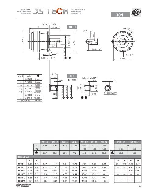 Bonfiglioli 300 NEMA - DS TECH