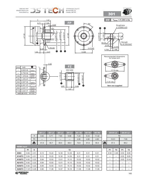 Bonfiglioli 300 NEMA - DS TECH