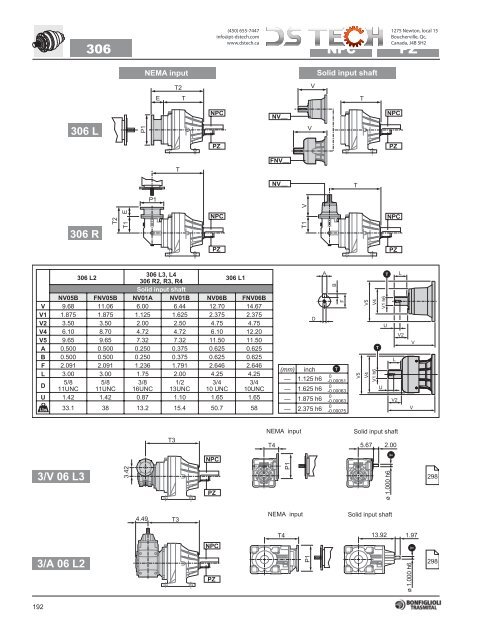 Bonfiglioli 300 NEMA - DS TECH