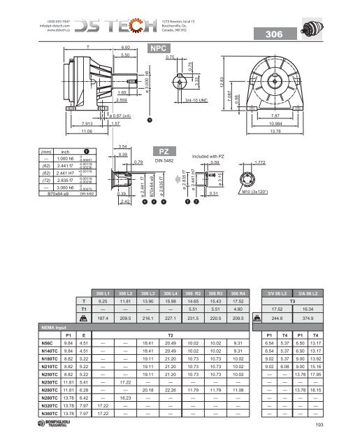 Bonfiglioli 300 NEMA - DS TECH