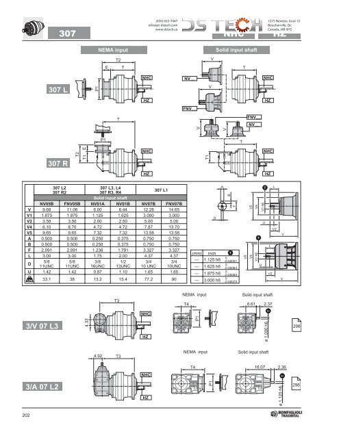 Bonfiglioli 300 NEMA - DS TECH