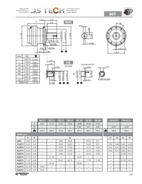 Bonfiglioli 300 NEMA - DS TECH