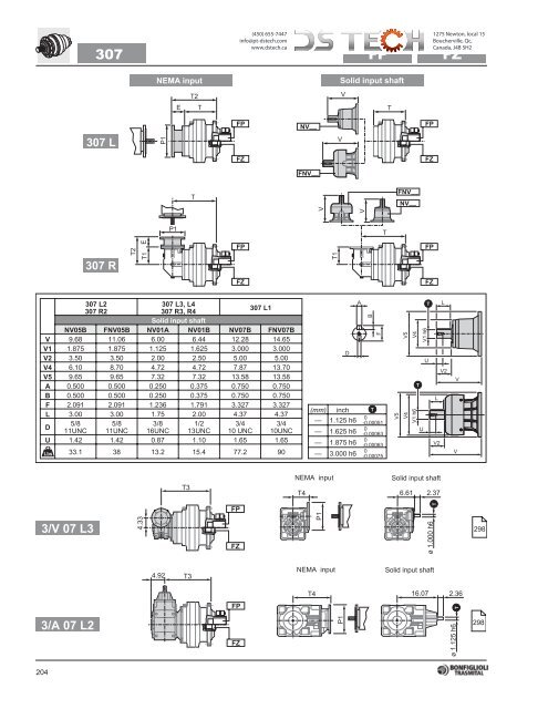 Bonfiglioli 300 NEMA - DS TECH