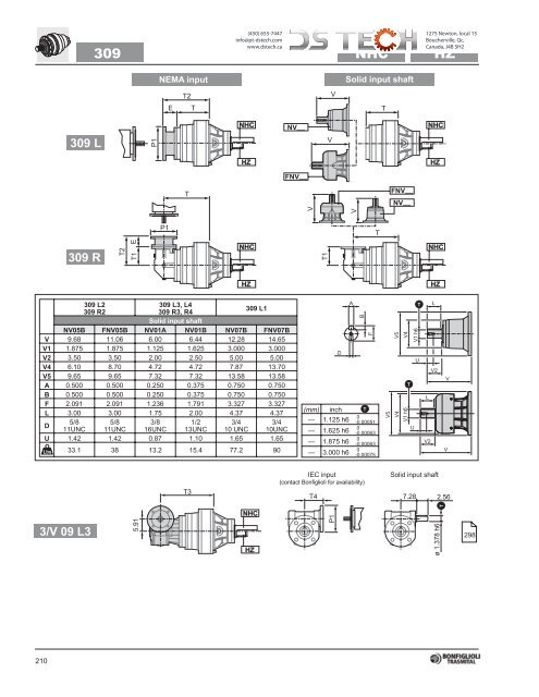 Bonfiglioli 300 NEMA - DS TECH