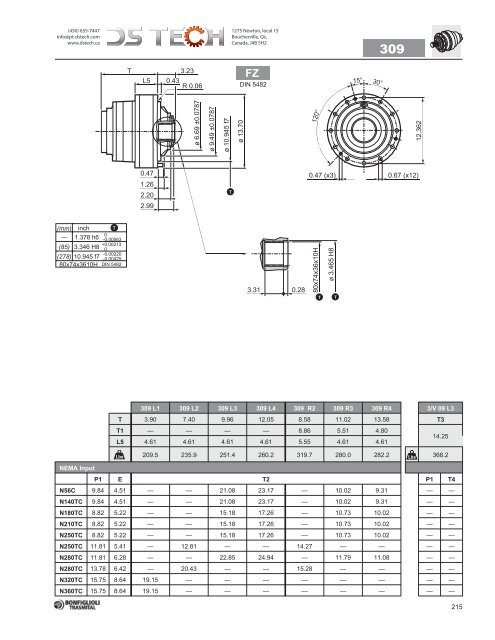 Bonfiglioli 300 NEMA - DS TECH