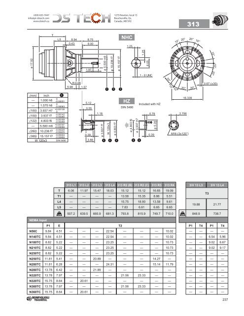 Bonfiglioli 300 NEMA - DS TECH