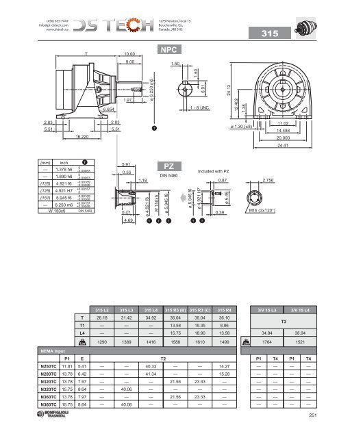 Bonfiglioli 300 NEMA - DS TECH