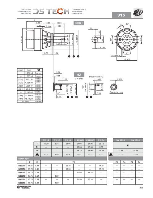 Bonfiglioli 300 NEMA - DS TECH