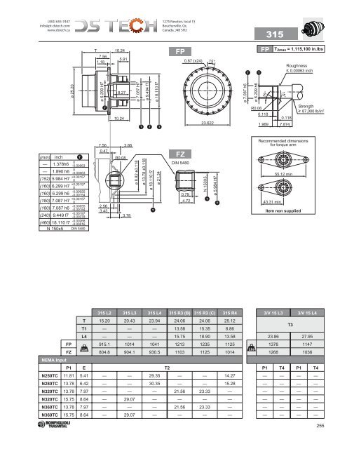 Bonfiglioli 300 NEMA - DS TECH