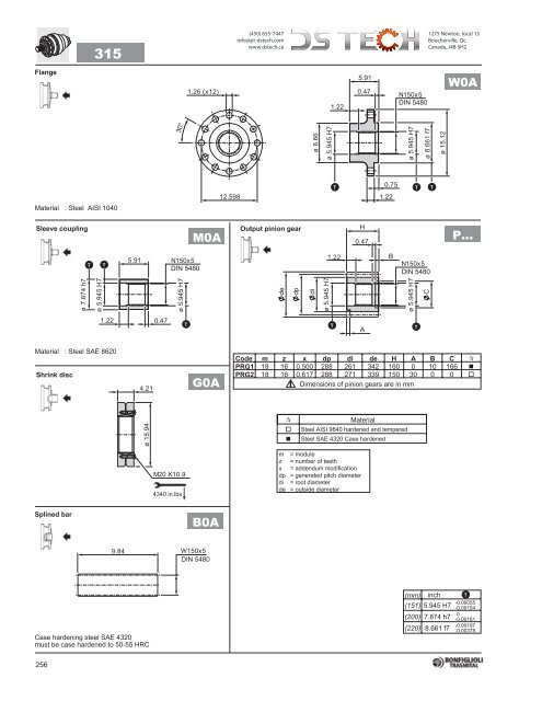 Bonfiglioli 300 NEMA - DS TECH