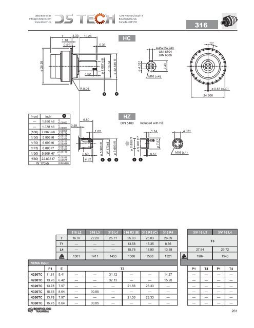 Bonfiglioli 300 NEMA - DS TECH