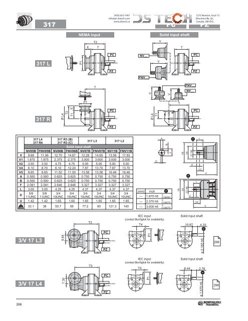 Bonfiglioli 300 NEMA - DS TECH