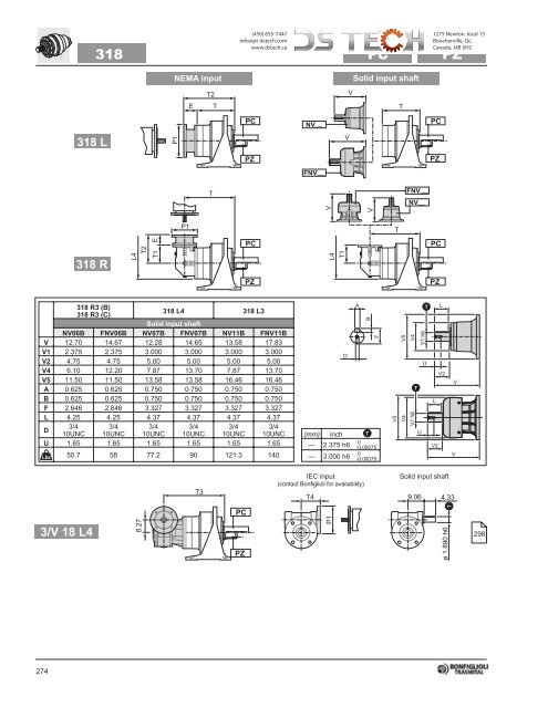 Bonfiglioli 300 NEMA - DS TECH