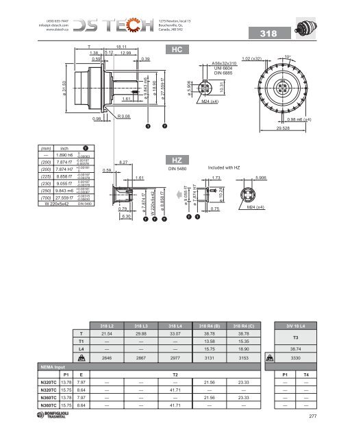 Bonfiglioli 300 NEMA - DS TECH