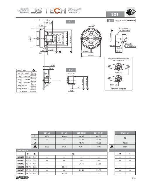 Bonfiglioli 300 NEMA - DS TECH