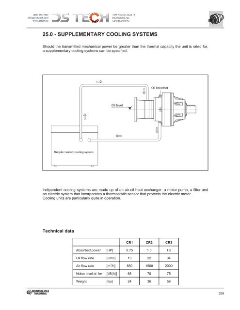 Bonfiglioli 300 NEMA - DS TECH