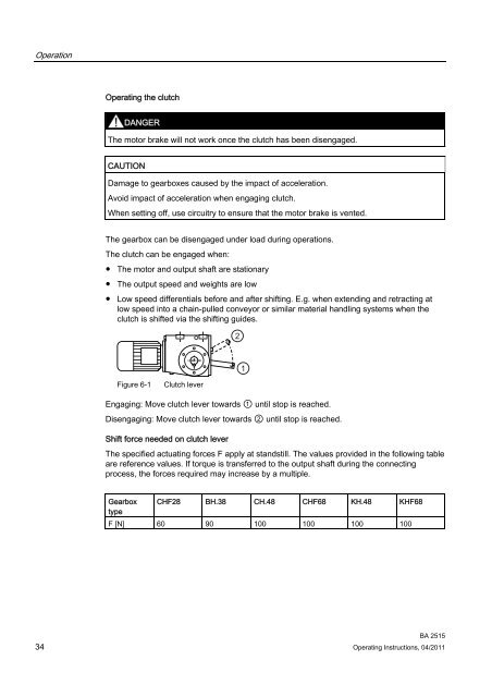 MOTOX Gearbox for monorail conveyors - DS TECH