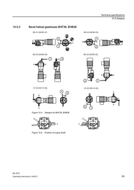 MOTOX Gearbox for monorail conveyors - DS TECH