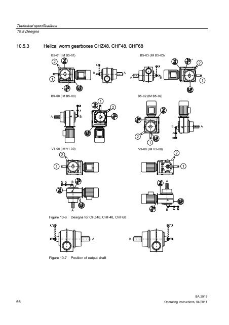 MOTOX Gearbox for monorail conveyors - DS TECH