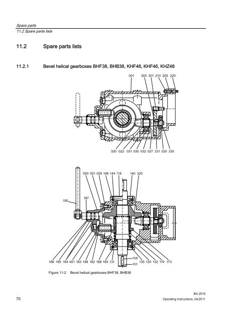 MOTOX Gearbox for monorail conveyors - DS TECH