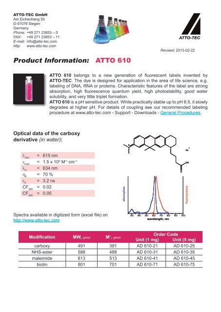 Product Information: ATTO 610 - ATTO-TEC GmbH