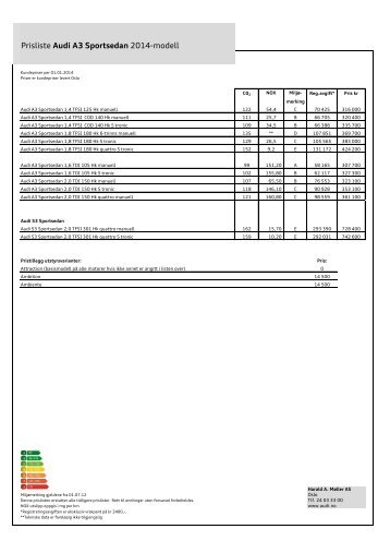 Prisliste Audi SQ5 2014-modell