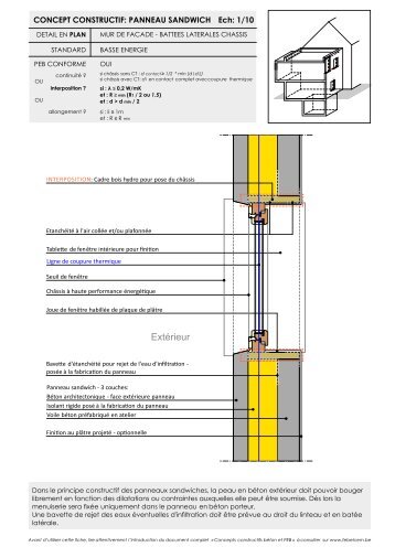 mur de facade - battees laterales chassis - Febelcem