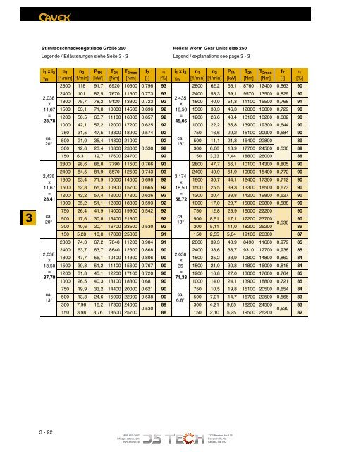 DS TECH Katalog_Schneckengetriebe_kl